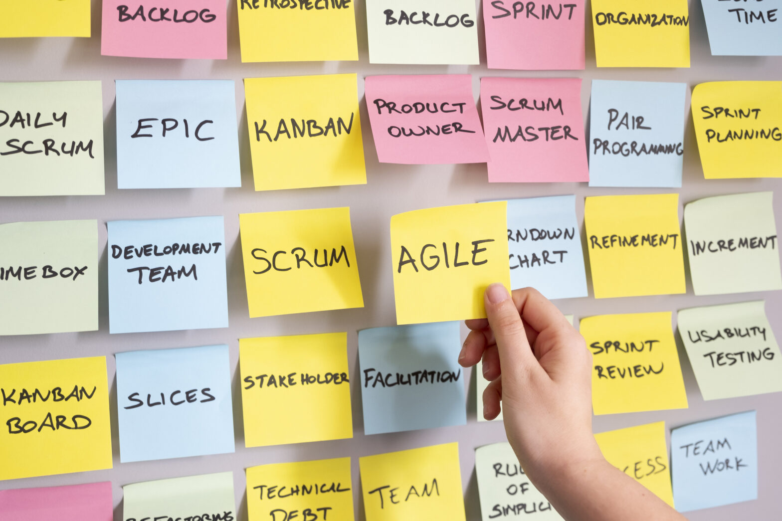 Agile board with sticky notes